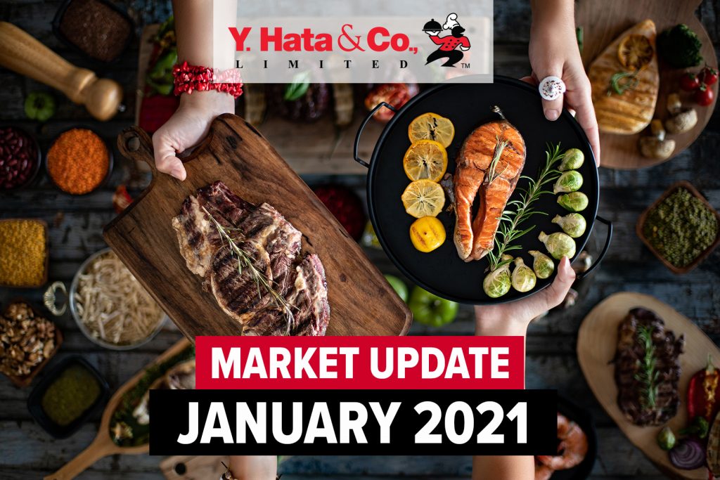 Market Updates January 2021