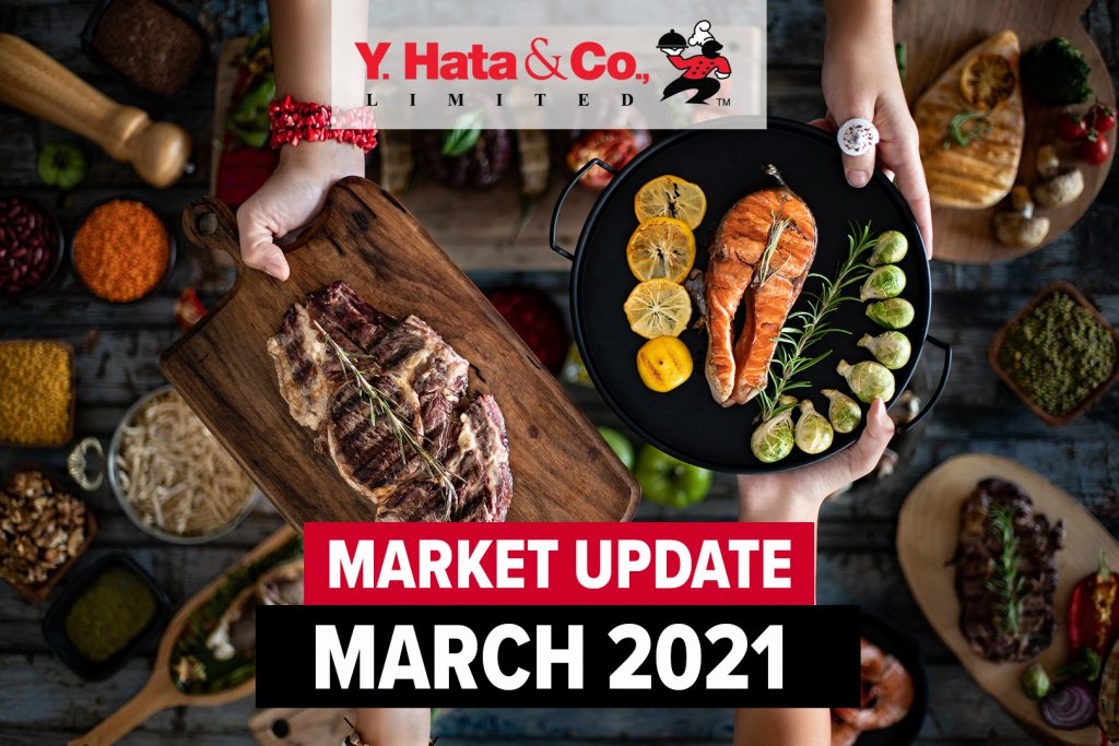 Market Updates March 2021