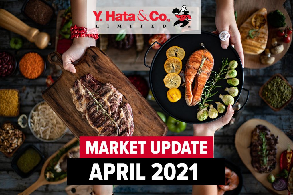 Market Updates April 2021