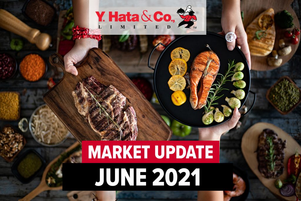 Market Update For June 2021