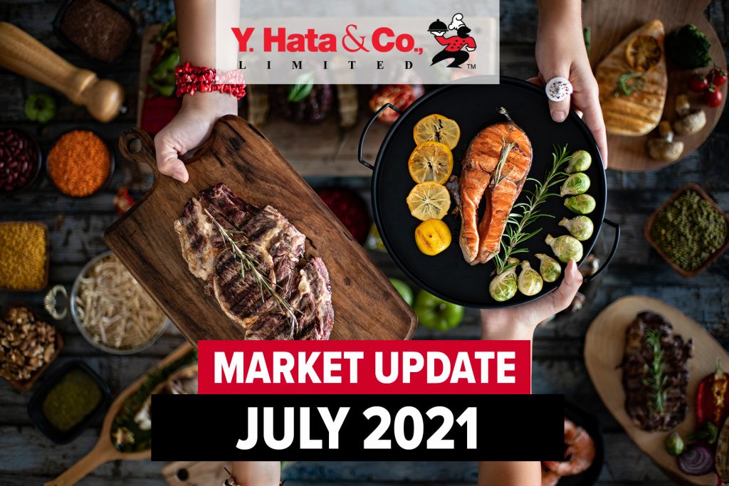 Market Update For July 2021