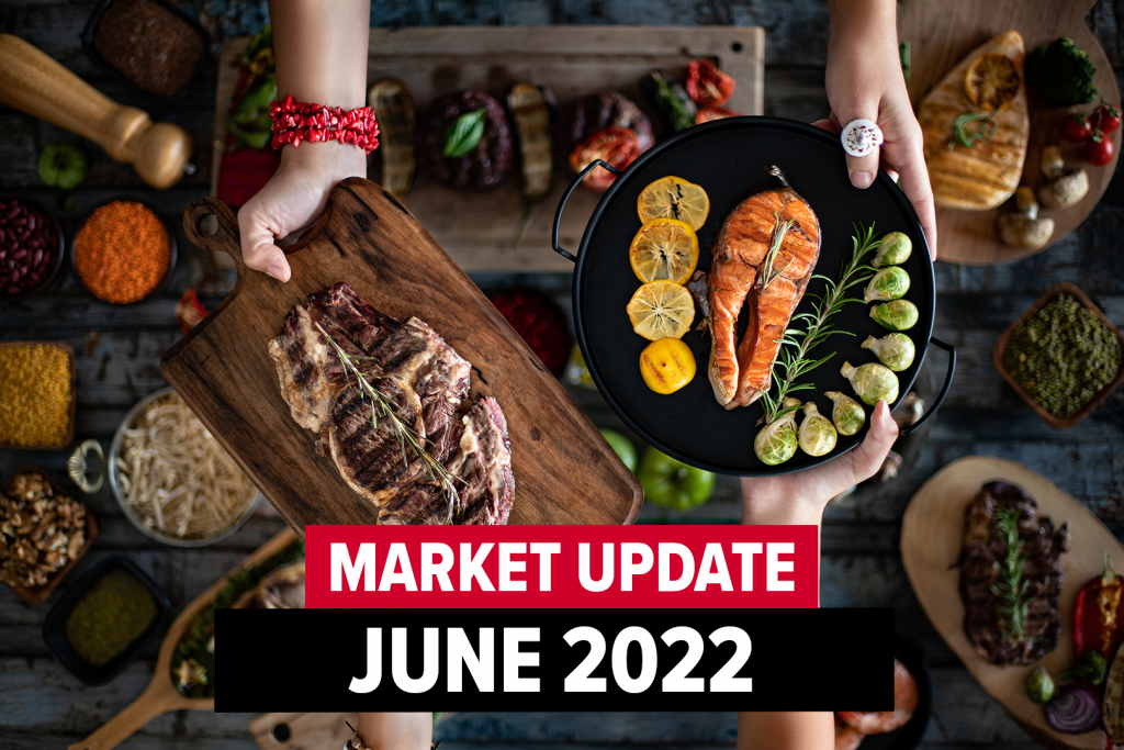 June 2022 Market Update