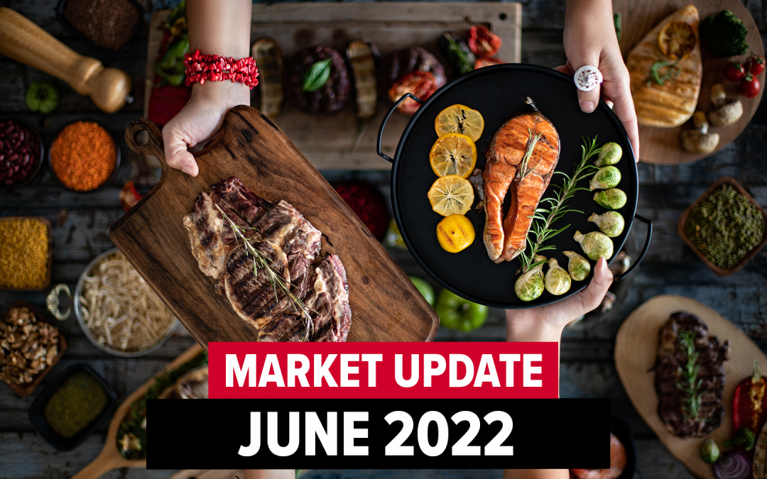 June 2022 Market Update