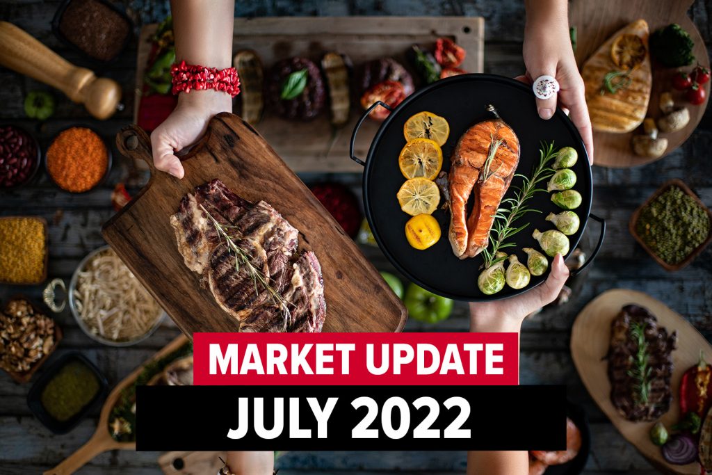 July 2022 Market Update