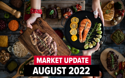 August 2022 Market Update