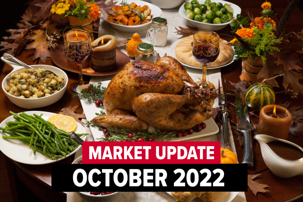 October 2022 Y. Hata Market Update