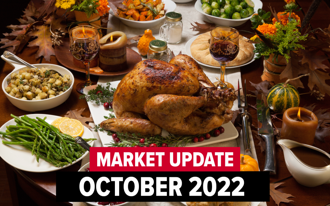 October 2022 Y. Hata Market Update