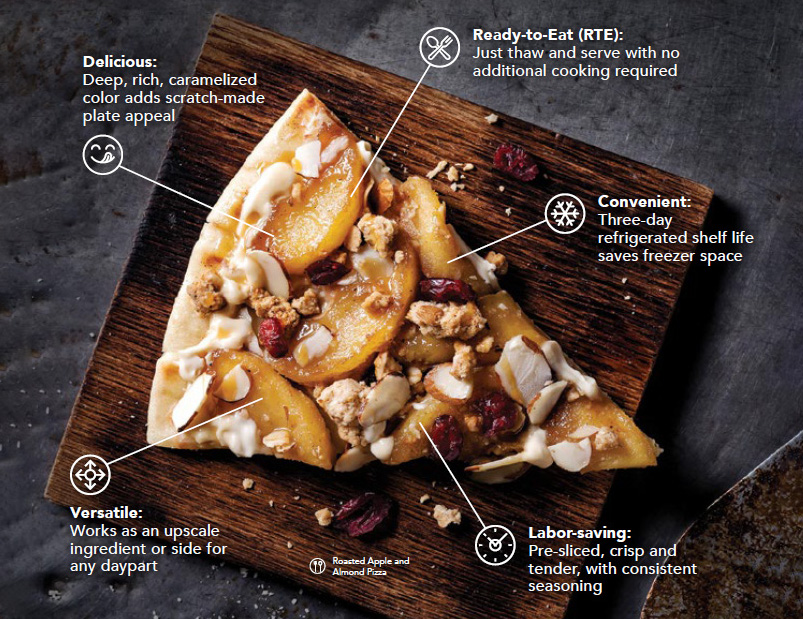 Simplot RoastWorks® Ready-to-Eat Flame-Roasted Fuji Apples