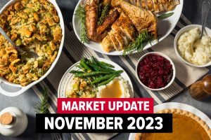 November 2023 Market Update